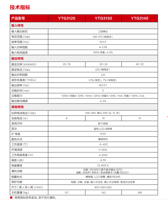 YTG系列 20-40kVA 四季直播网页版电源UPS(图3)