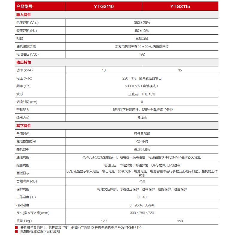 四季直播网页版精卫电源 YTG系列三进单出UPS（10-15kVA）(图3)