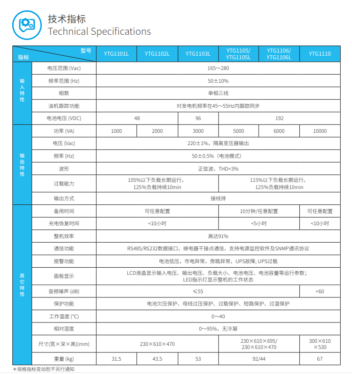 四季直播网页版ups电源YTG系列1-10kVA(图3)