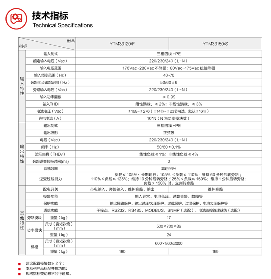 YTM33系列？榛鯱PS（30-150kVA）(图1)